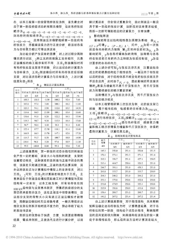 系杆拱桥吊杆各种张拉索力计算方法和比较