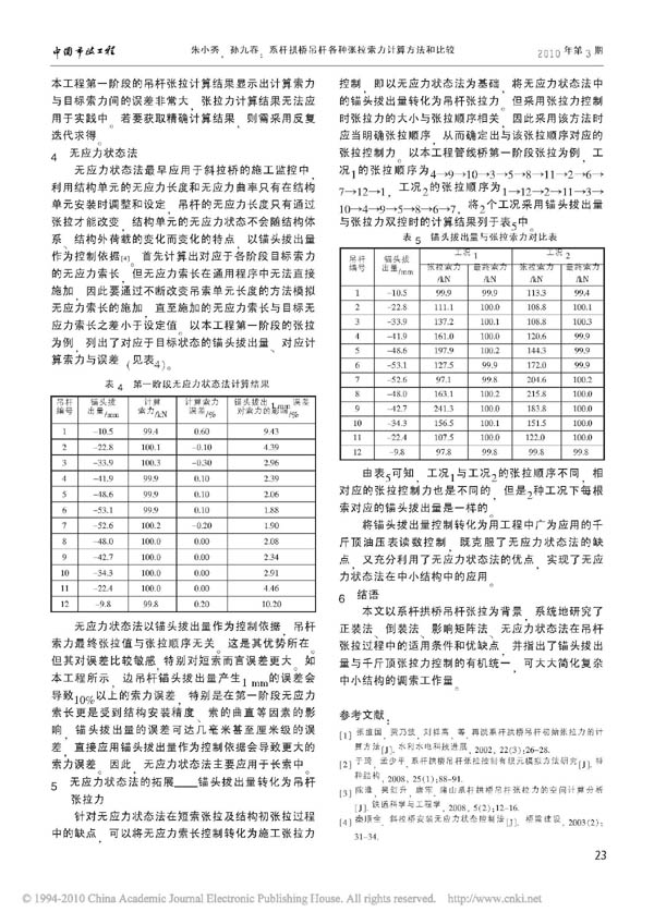 系杆拱桥吊杆各种张拉索力计算方法和比较