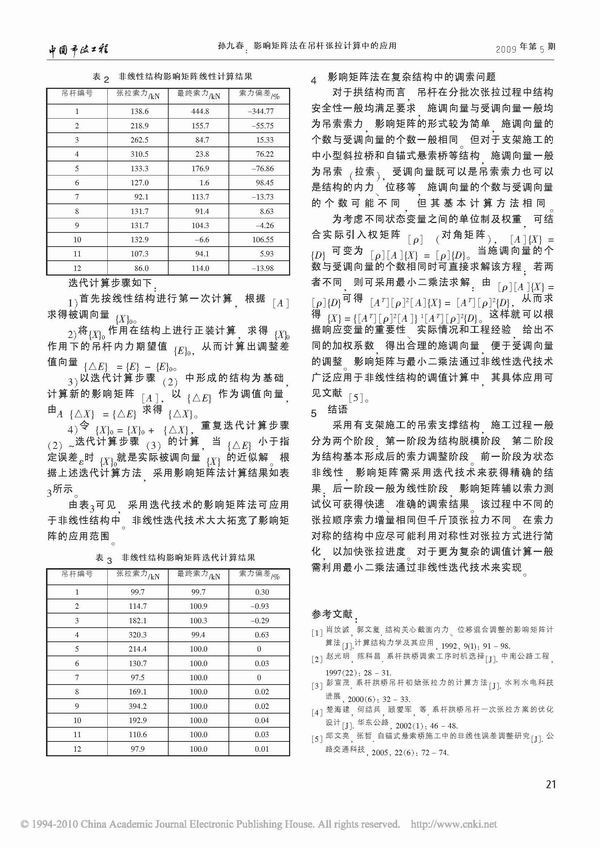 影响矩阵法在吊杆张拉计算中的应用