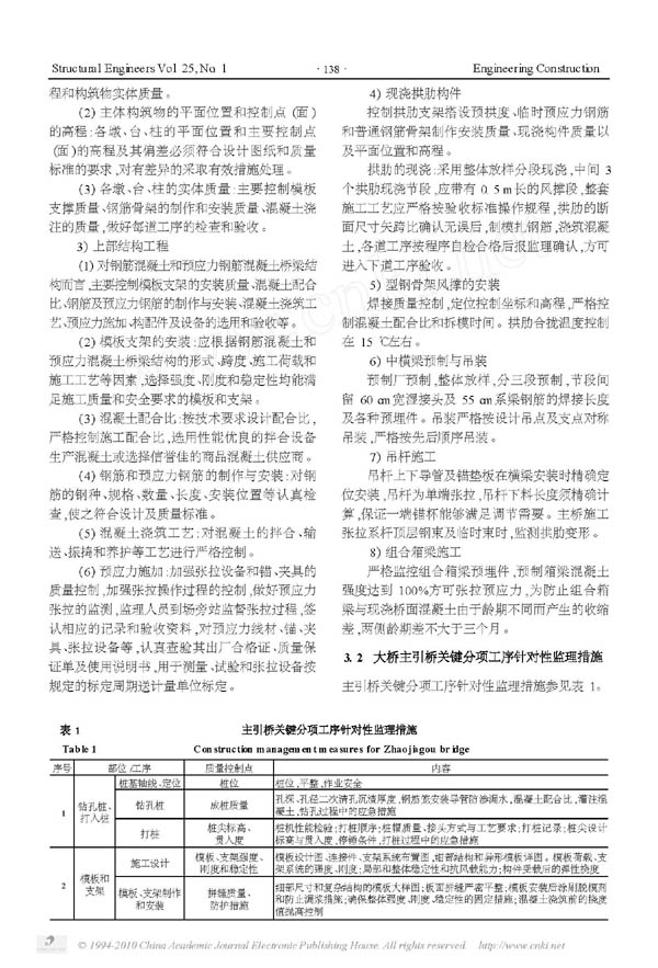 上海轨道交通六号线赵家沟大桥施工监理关键技术