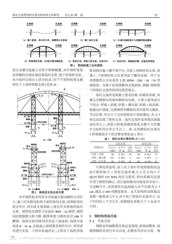 浦东大道管线桥先梁后拱架设方法研究