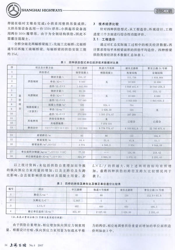 多种型式系杆拱桥的成拱工艺及技术经济比较