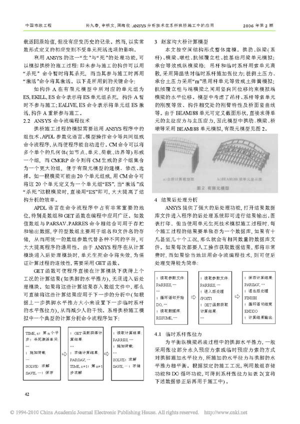 ANSYS分析技术在系杆拱桥施工中的应用