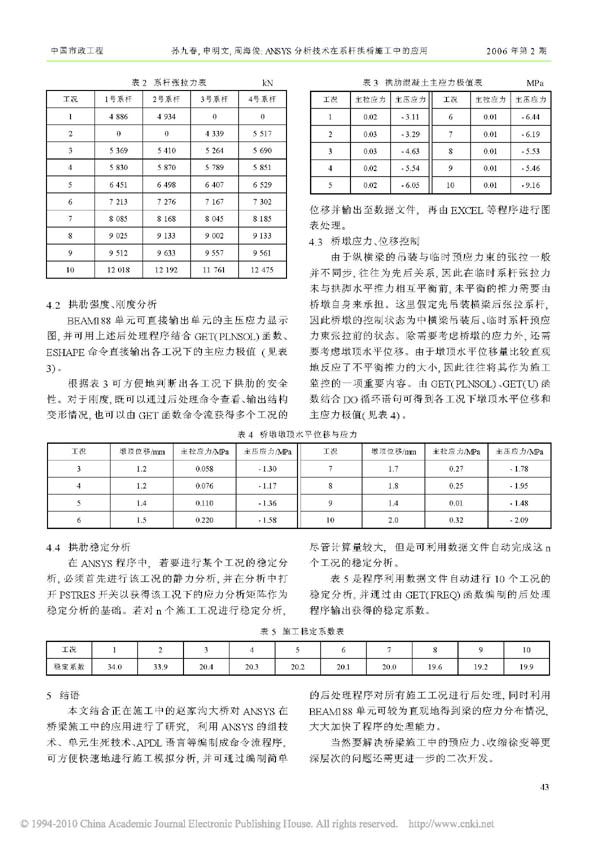 ANSYS分析技术在系杆拱桥施工中的应用